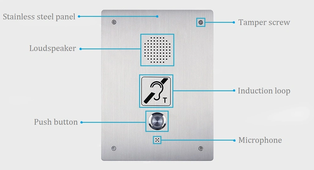 Waterproof Cleanroom Telephone with Induction Loop