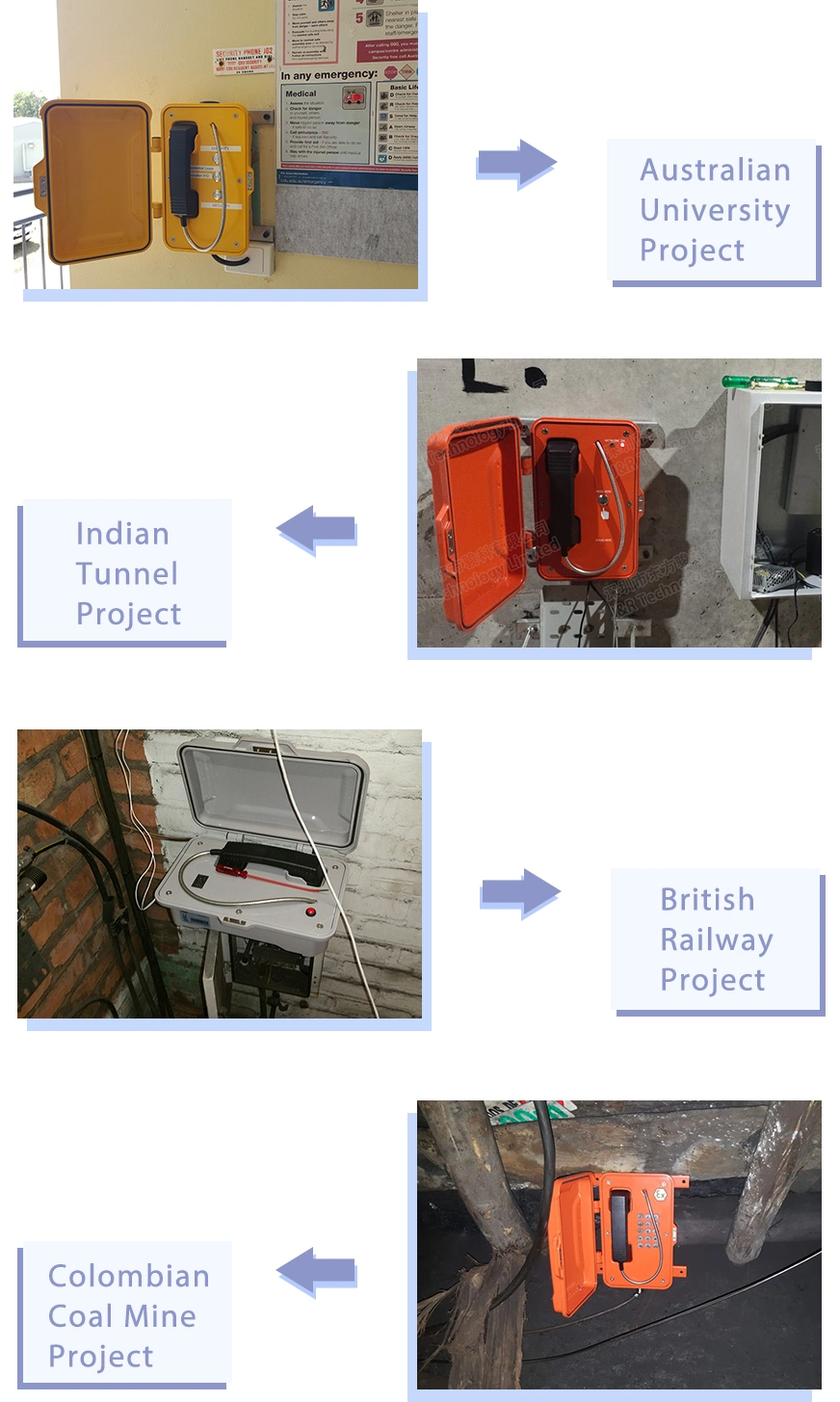 Outdoor Soundproof Auto-Dial Hands-Free Telephone